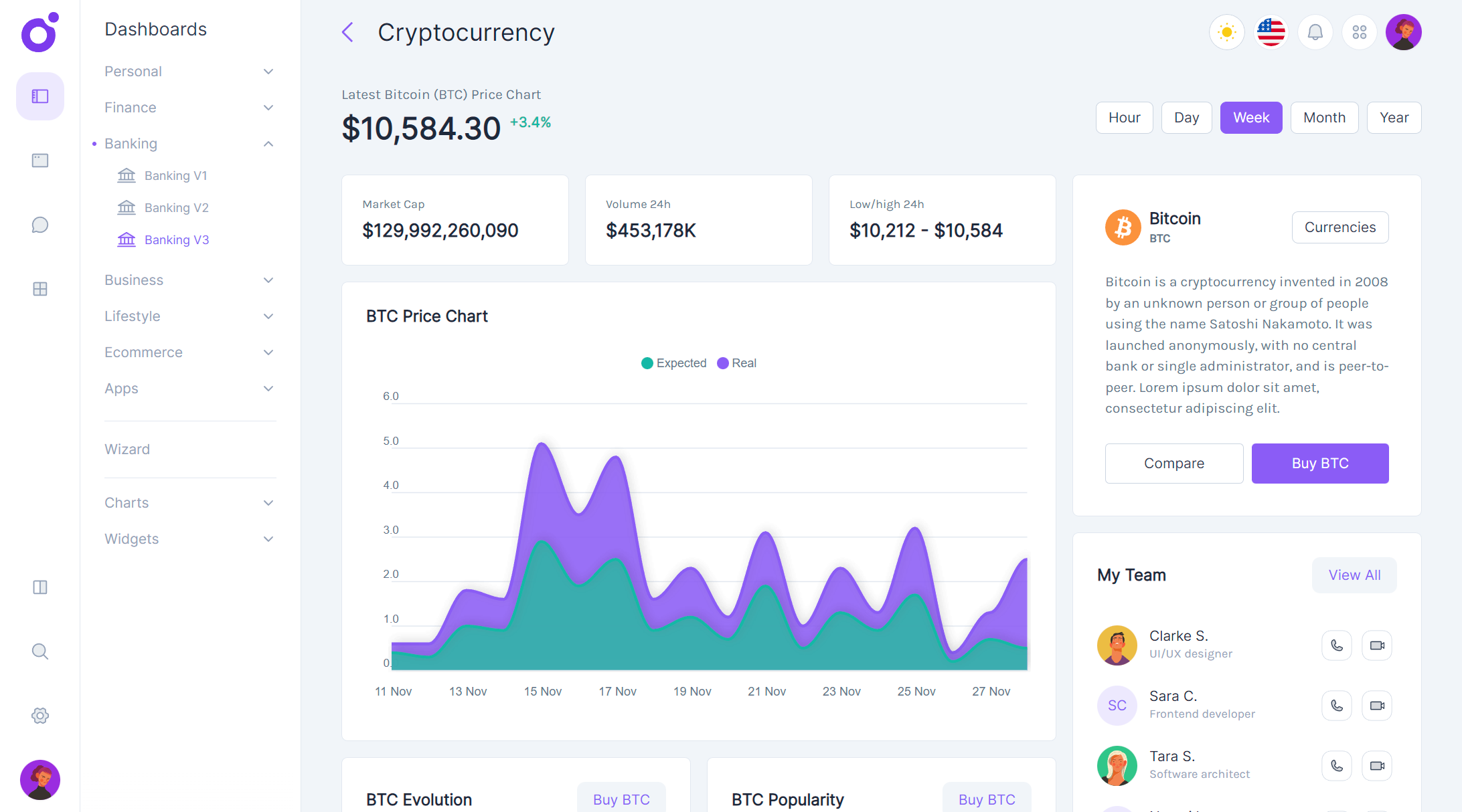 Tairo - Banking dashboard v3